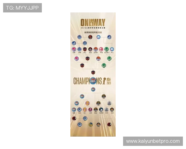 NBA雷霆比分激战引爆全场年轻核心崛起冲击季后赛新格局解析